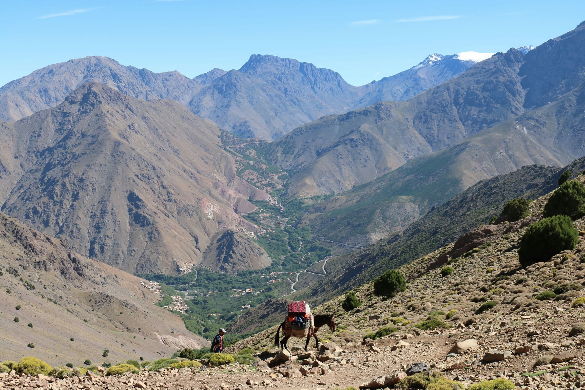 Imlil, Maroc